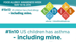 Read more about the article The Kids With Food Allergies Foundation: An Invaluable Resource!